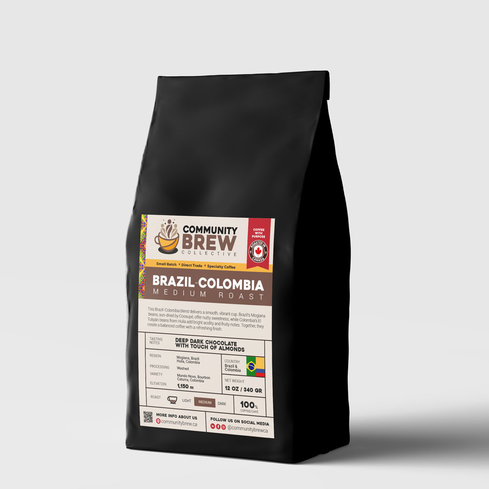 cbc-coffee-brazil-colombia